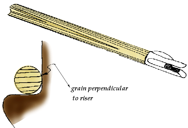 How To Align Nocks On Arrows